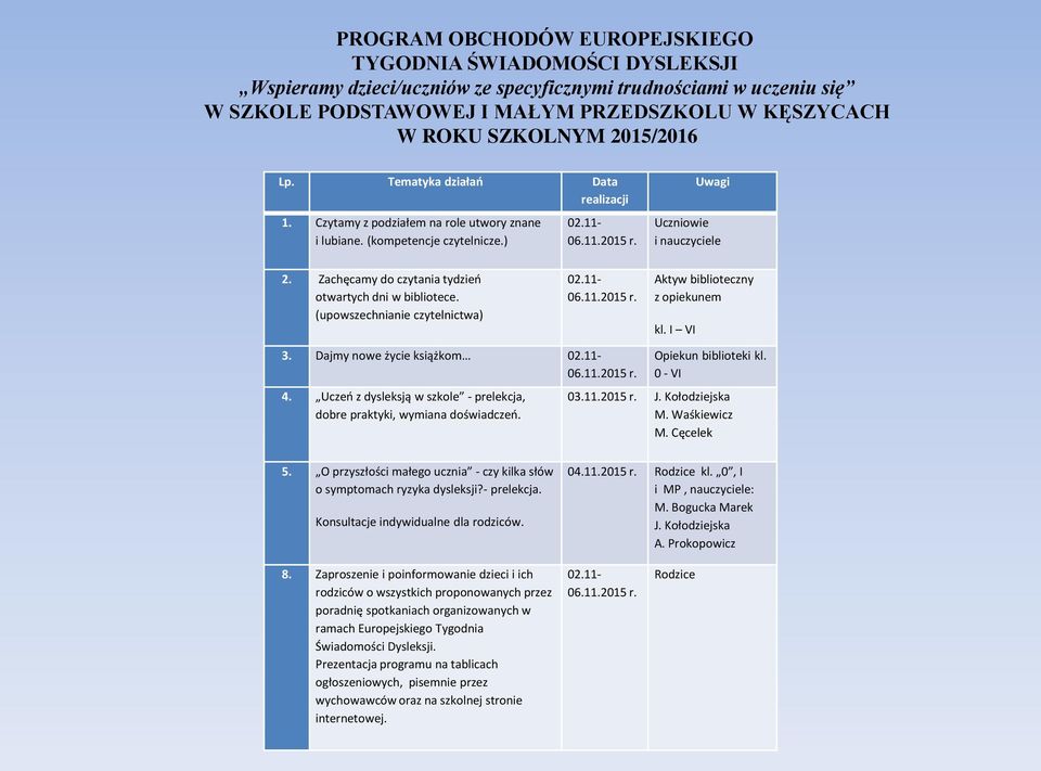 Zachęcamy do czytania tydzień otwartych dni w bibliotece. (upowszechnianie czytelnictwa) 02.11-06.11.2015 r. Aktyw biblioteczny z opiekunem kl. I VI 3. Dajmy nowe życie książkom 02.11-06.11.2015 r. 4.