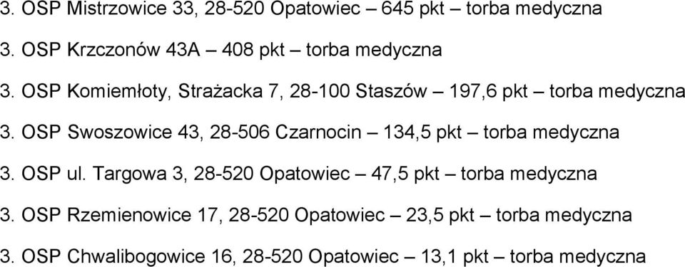 OSP Swoszowice 43, 28-506 Czarnocin 134,5 pkt torba medyczna 3. OSP ul.