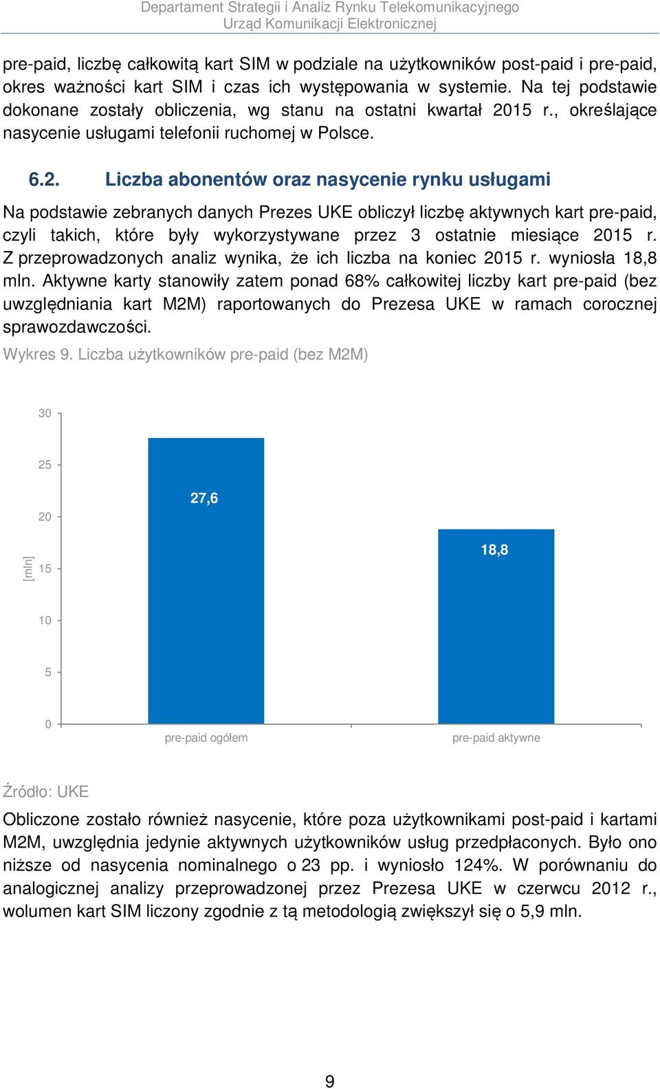 15 r., określające nasycenie usługami telefonii ruchomej w Polsce. 6.2.