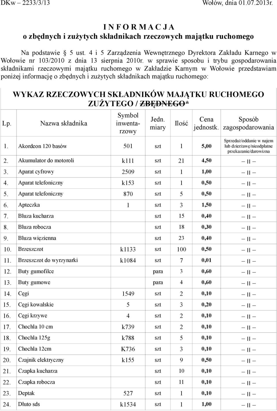w sprawie sposobu i trybu gospodarowania składnikami rzeczowymi majątku ruchomego w Zakładzie Karnym w Wołowie przedstawiam poniżej informację o zbędnych i zużytych składnikach majątku ruchomego: Lp.