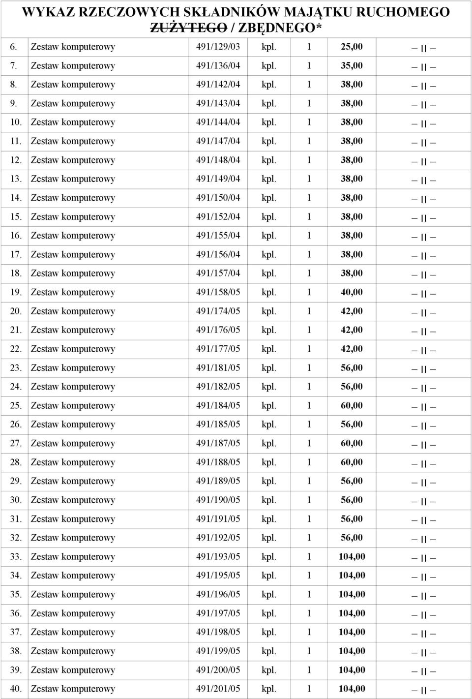 Zestaw komputerowy 491/150/04 38,00 kpl. 1 15. Zestaw komputerowy 491/152/04 38,00 kpl. 1 16. Zestaw komputerowy 491/155/04 38,00 kpl. 1 17. Zestaw komputerowy 491/156/04 38,00 kpl. 1 18.
