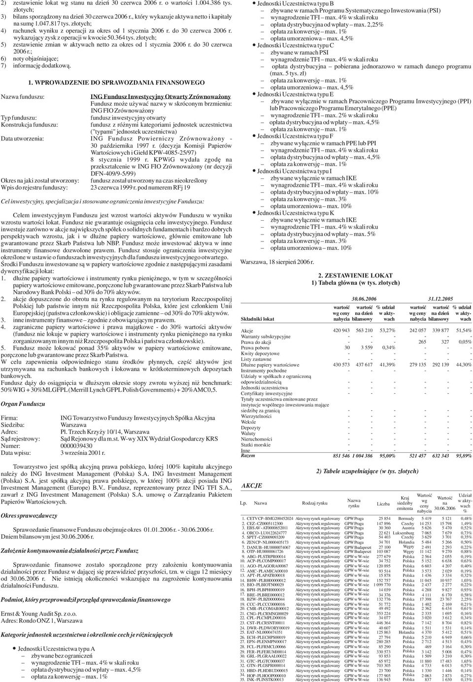 do 3 czerwca 26 r.; 6) noty objaœniaj¹ce; 7) informacjê dodatkow¹. Nazwa funduszu: 1.