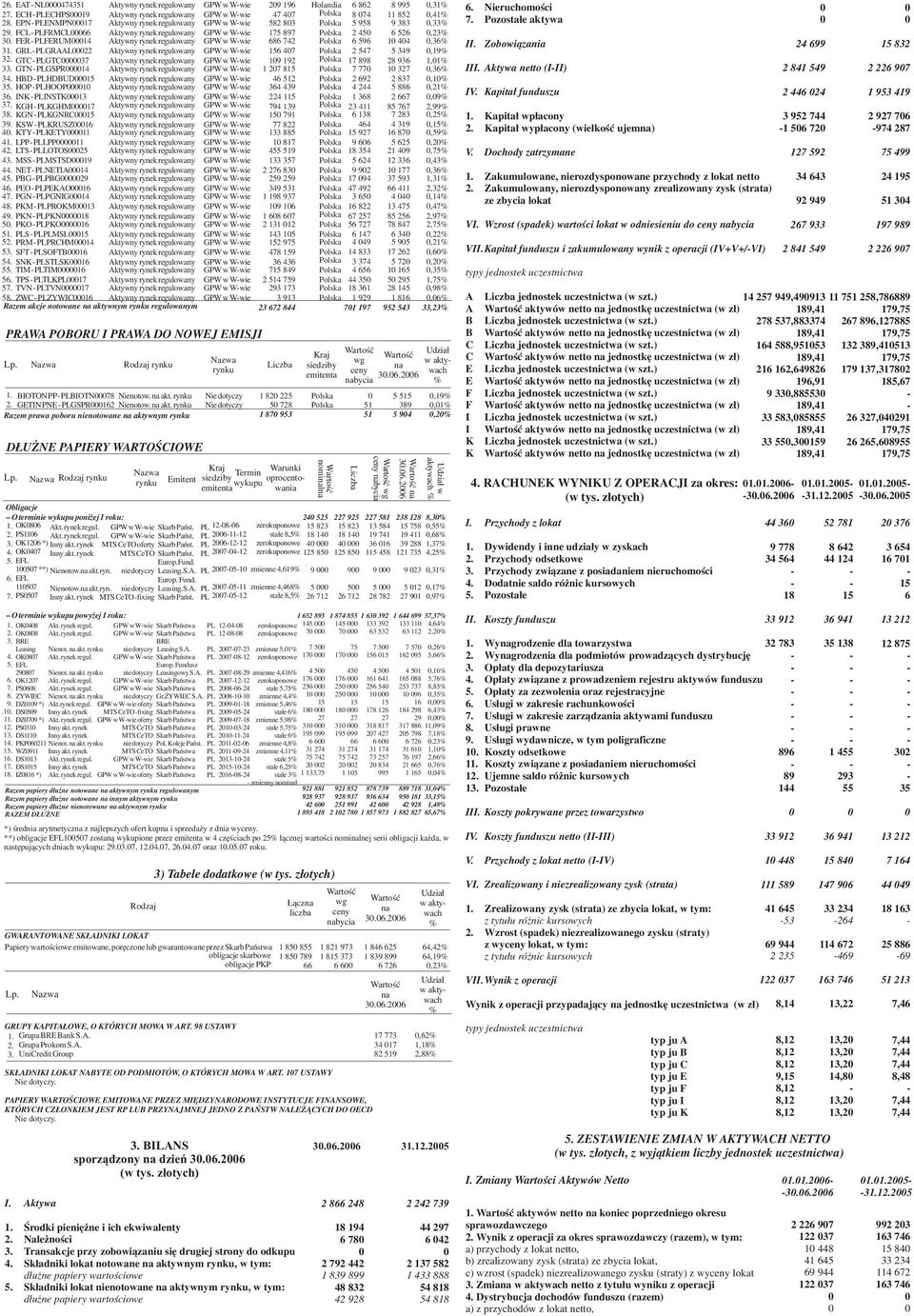 PEOPLPEKAO16 47. PGNPLPGNIG14 48. PKMPLPROKM13 49. PKNPLPKN18 5. PKOPLPKO16 51. PLSPLPLMSL15 52. PRMPLPRCHM14 53. SFTPLSOFTB16 54. SNKPLSTLSK16 55. TIMPLTIM16 56. TPSPLTLKPL17 57. TVNPLTVN17 58.