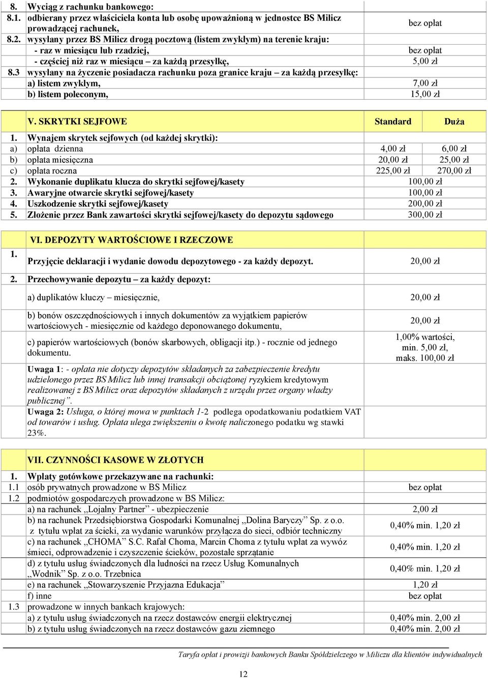 3 wysyłany na życzenie posiadacza rachunku poza granice kraju za każdą przesyłkę: a) listem zwykłym, 7,00 zł b) listem poleconym, 15,00 zł V. SKRYTKI SEJFOWE Standard Duża 1.