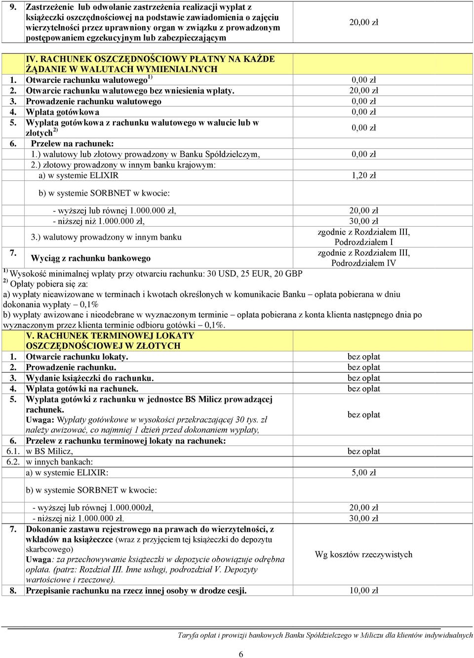 Otwarcie rachunku walutowego bez wniesienia wpłaty. 20,00 zł 3. Prowadzenie rachunku walutowego 0,00 zł 4. Wpłata gotówkowa 0,00 zł 5.