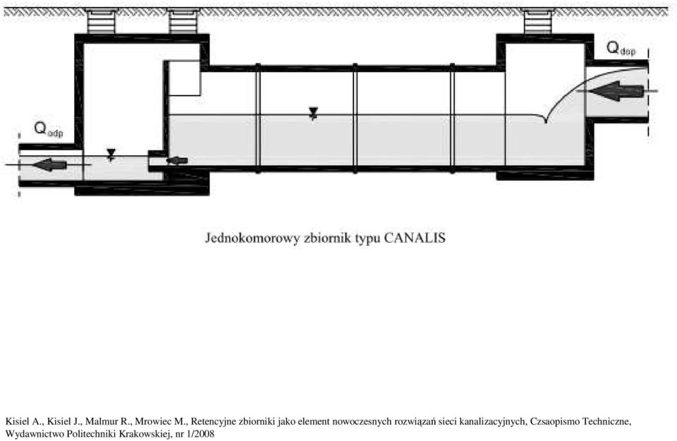 rozwiązań sieci kanalizacyjnych, Czsaopismo