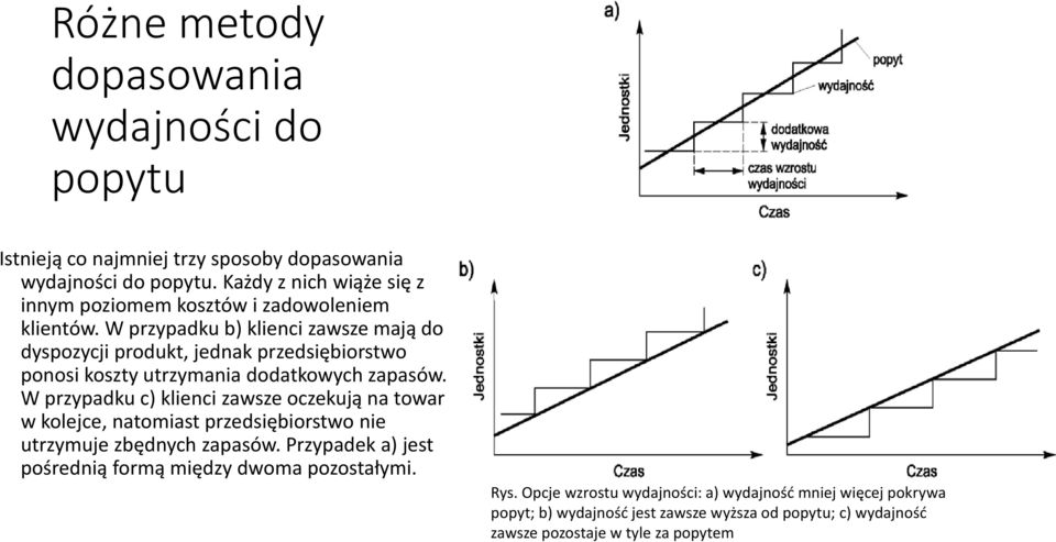 W przypadku b) klienci zawsze mają do dyspozycji produkt, jednak przedsiębiorstwo ponosi koszty utrzymania dodatkowych zapasów.