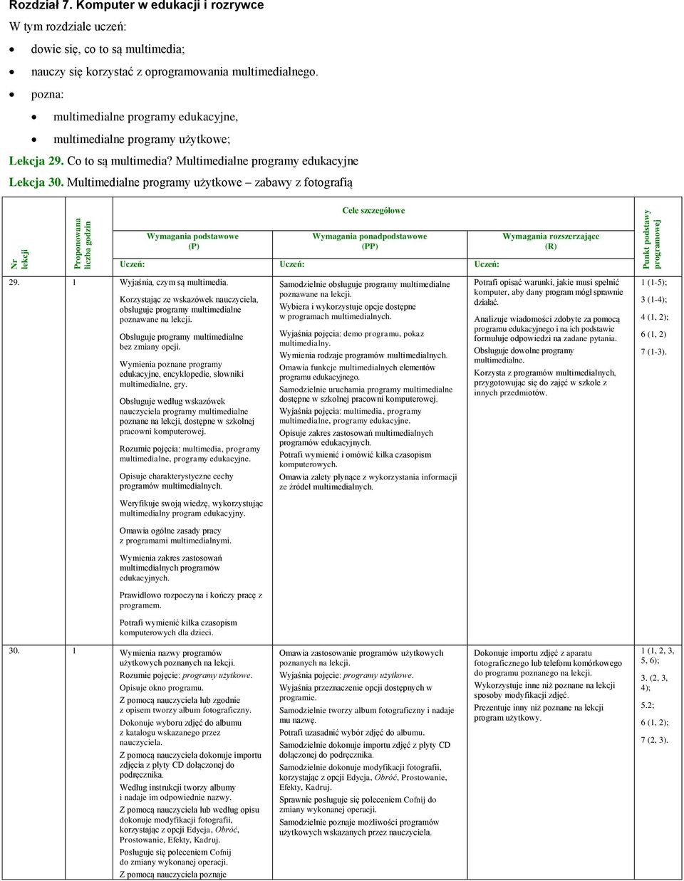 Multimedialne programy użytkowe zabawy z fotografią 29. 1 Wyjaśnia, czym są multimedia. Korzystając ze wskazówek nauczyciela, obsługuje programy multimedialne poznawane na.