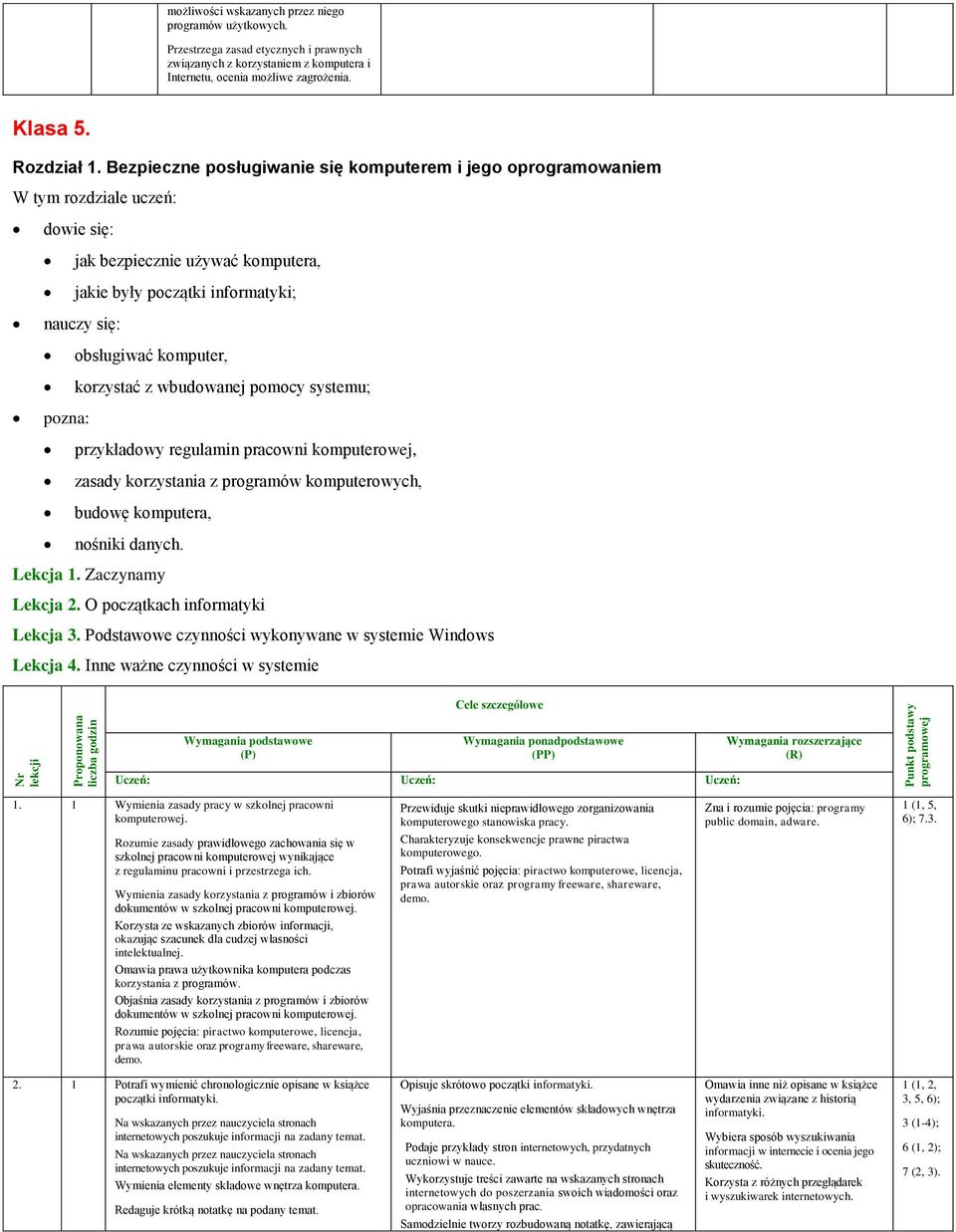 pomocy systemu; pozna: przykładowy regulamin pracowni komputerowej, zasady korzystania z programów komputerowych, budowę komputera, nośniki danych. Lekcja 1. Zaczynamy Lekcja 2.