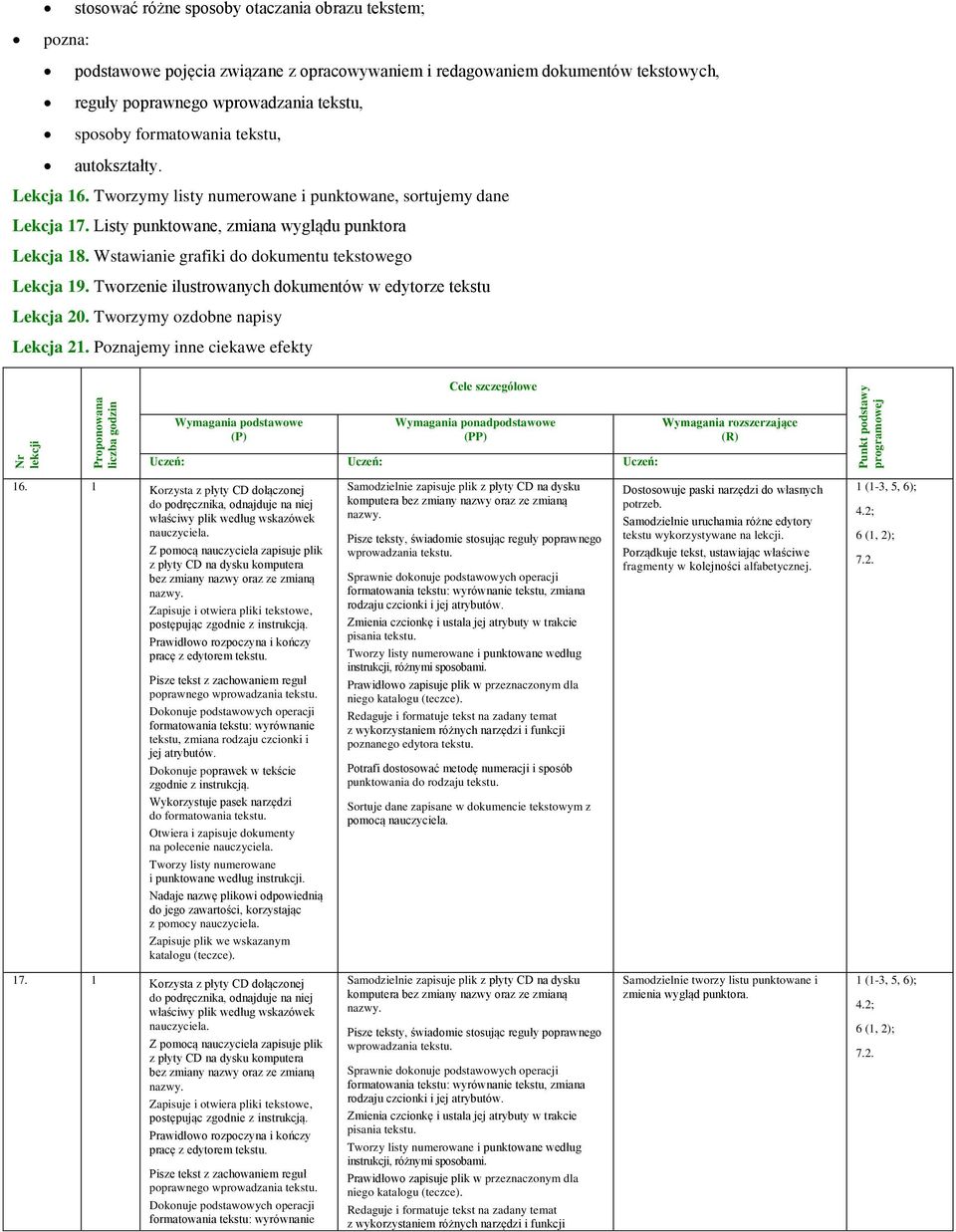 Wstawianie grafiki do dokumentu tekstowego Lekcja 19. Tworzenie ilustrowanych dokumentów w edytorze tekstu Lekcja 20. Tworzymy ozdobne napisy Lekcja 21. Poznajemy inne ciekawe efekty 16.