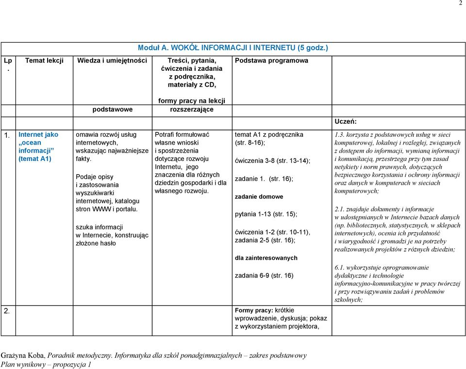 Internet jako ocean informacji (temat A1) omawia rozwój usług internetowych, wskazując najważniejsze fakty. Podaje opisy i zastosowania wyszukiwarki internetowej, katalogu stron WWW i portalu.