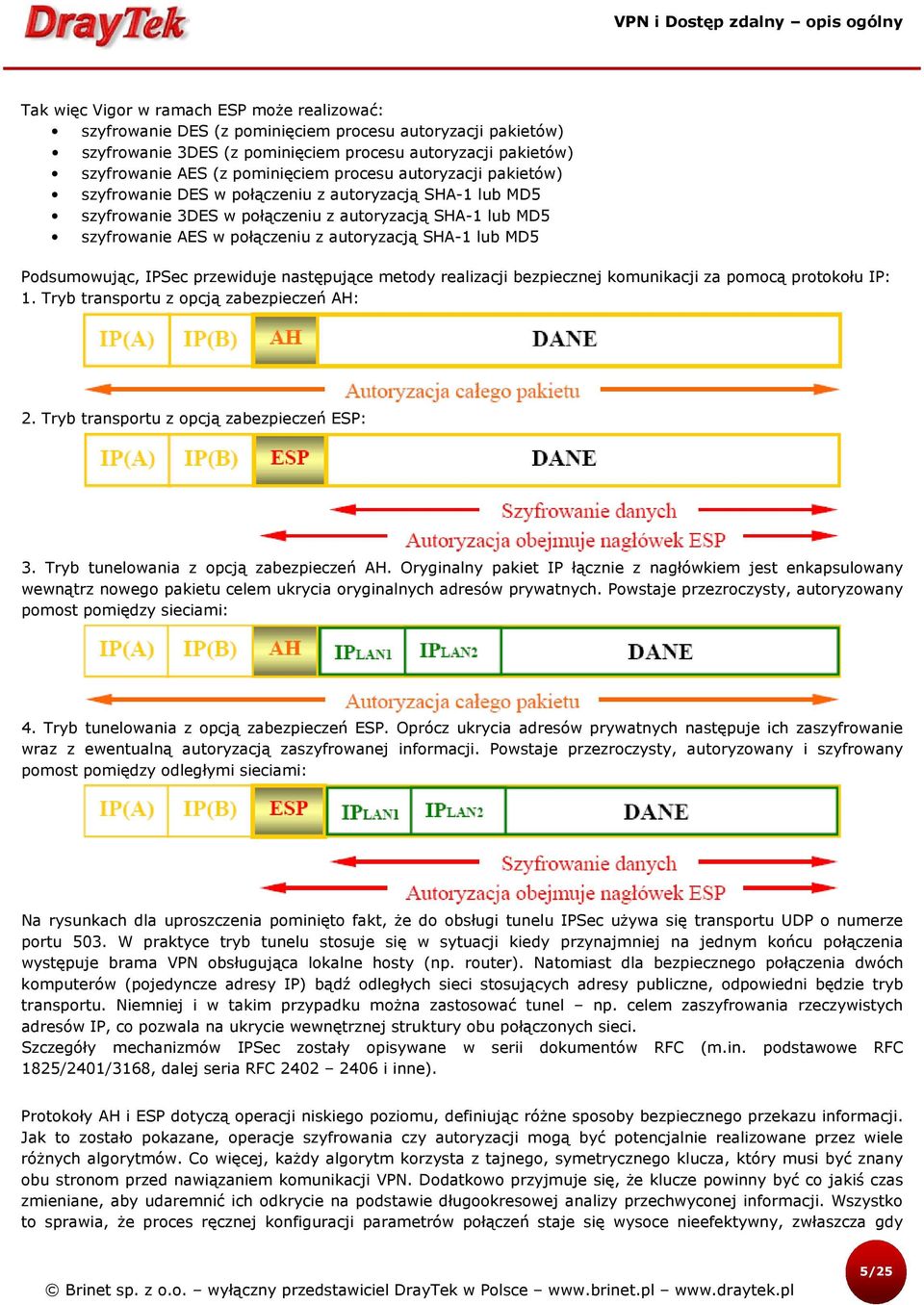 MD5 Podsumowując, IPSec przewiduje następujące metody realizacji bezpiecznej komunikacji za pomocą protokołu IP: 1. Tryb transportu z opcją zabezpieczeń AH: 2.