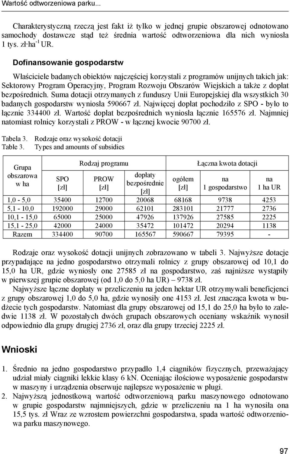 Dofinansowanie gospodarstw Właściciele badanych obiektów najczęściej korzystali z programów unijnych takich jak: Sektorowy Program Operacyjny, Program Rozwoju Obszarów Wiejskich a także z dopłat