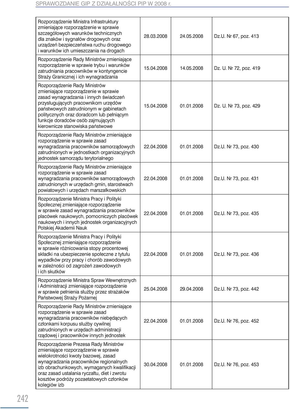 zatrudnionym w gabinetach politycznych oraz doradcom lub pełniącym funkcje doradców osób zajmujących kierownicze stanowiska państwowe wynagradzania pracowników samorządowych zatrudnionych w