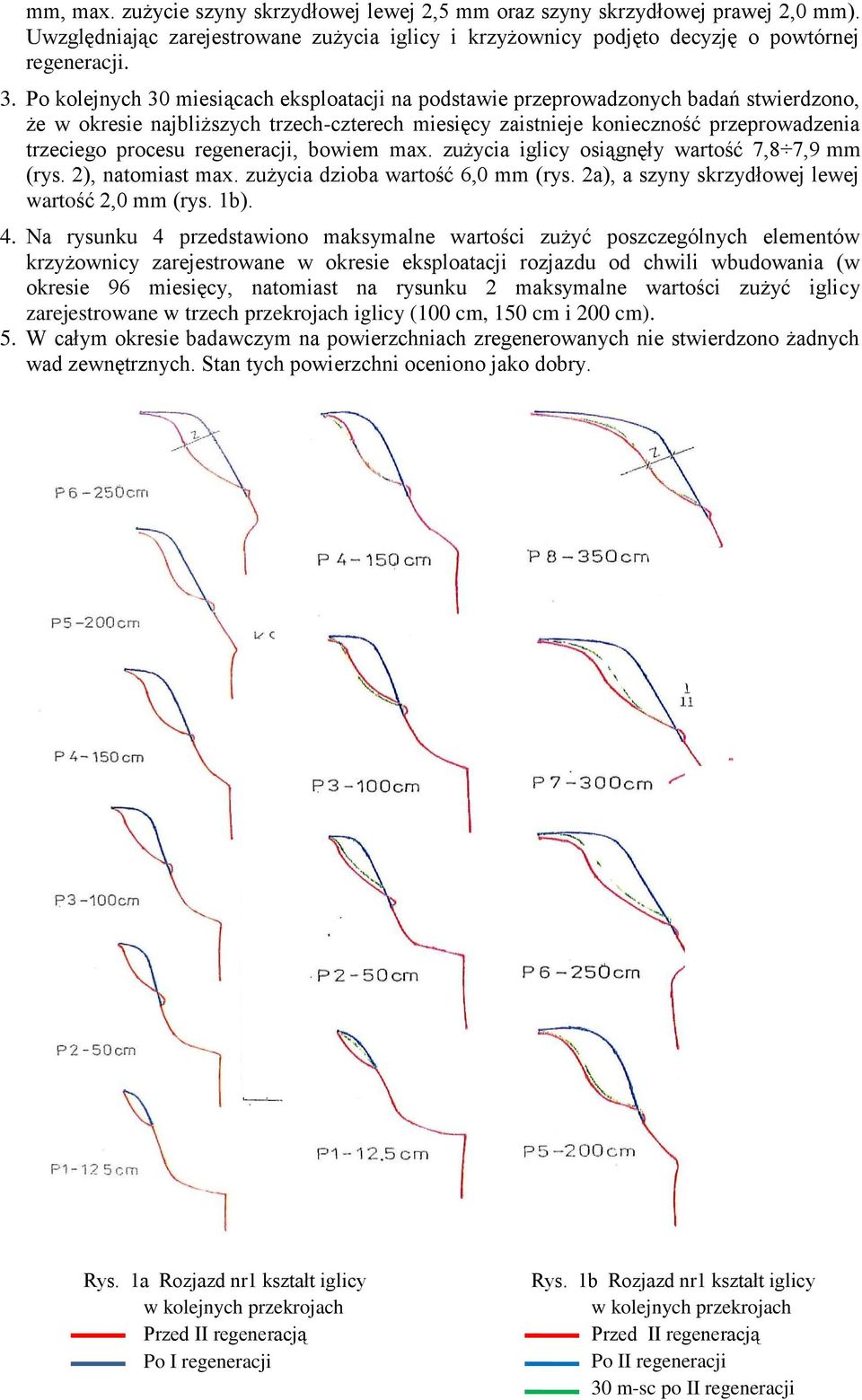 regeneracji, bowiem max. zużycia iglicy osiągnęły wartość 7,8 7,9 mm (rys. 2), natomiast max. zużycia dzioba wartość 6,0 mm (rys. 2a), a szyny skrzydłowej lewej wartość 2,0 mm (rys. 1b). 4.