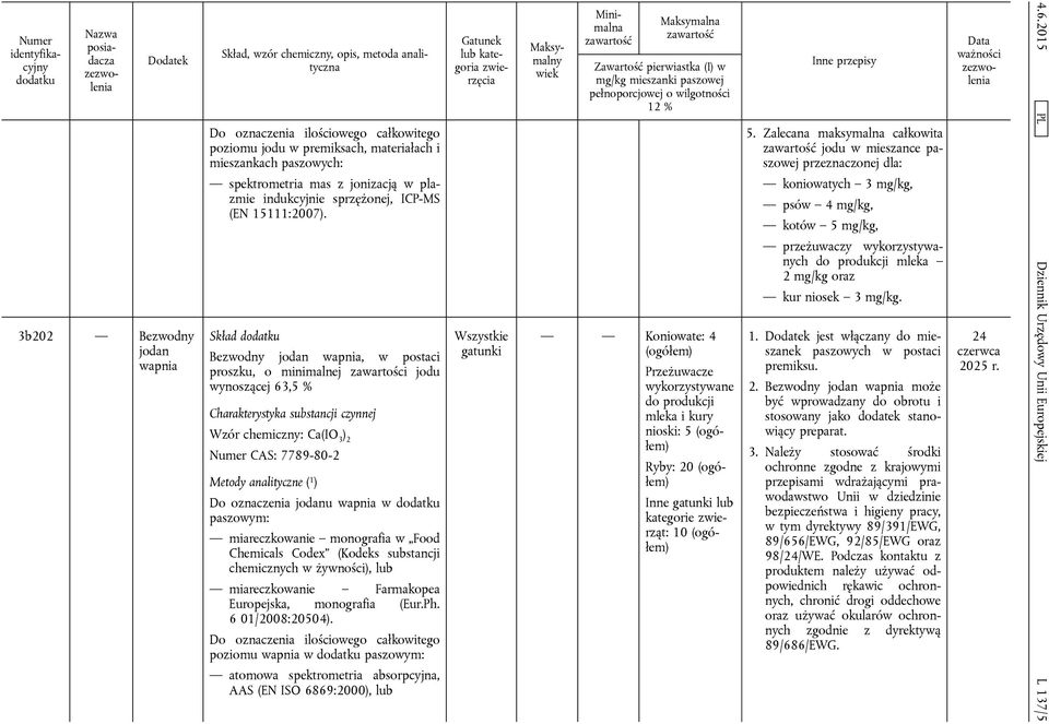 1 ) Do oznaczenia jodanu wapnia w paszowym: miareczkowanie monografia w Food Chemicals Codex (Kodeks substancji chemicznych w żywności), lub miareczkowanie Farmakopea Europejska, monografia (Eur.Ph.