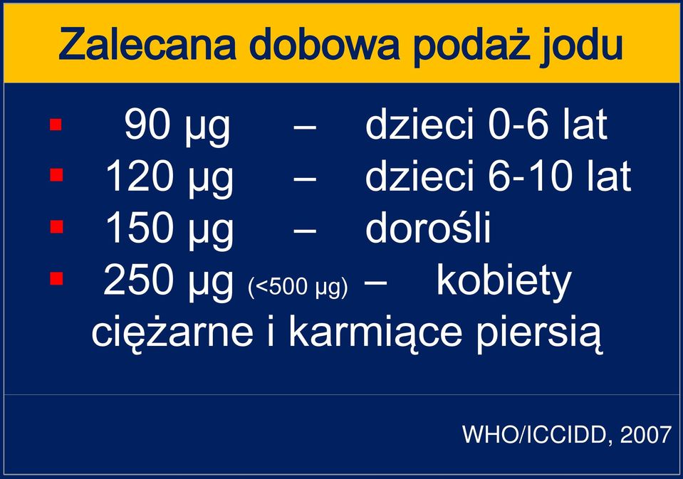 150 µg dorośli 250 µg (<500 µg)