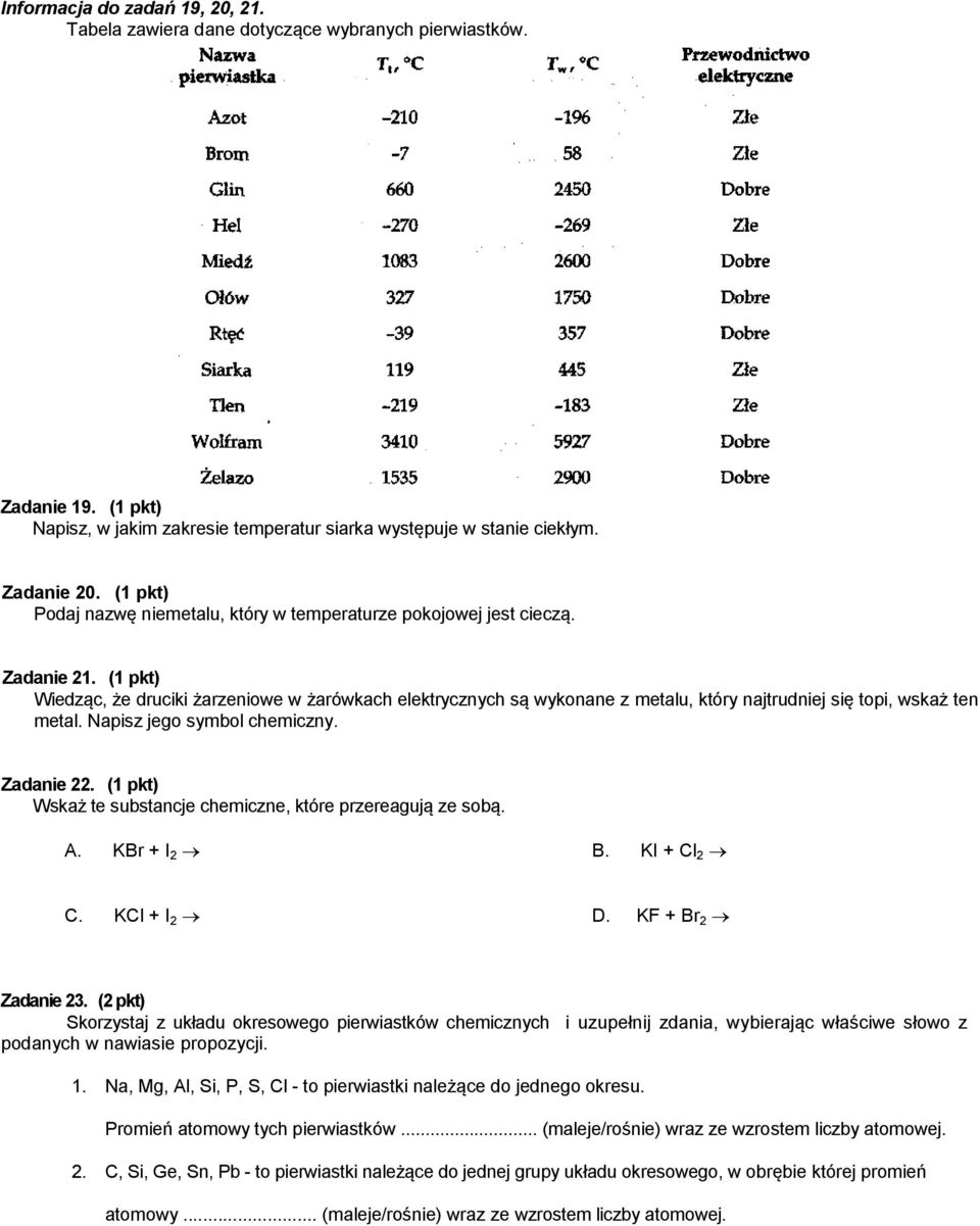 (1 pkt) Wiedząc, że druciki żarzeniowe w żarówkach elektrycznych są wykonane z metalu, który najtrudniej się topi, wskaż ten metal. Napisz jego symbol chemiczny. Zadanie 22.
