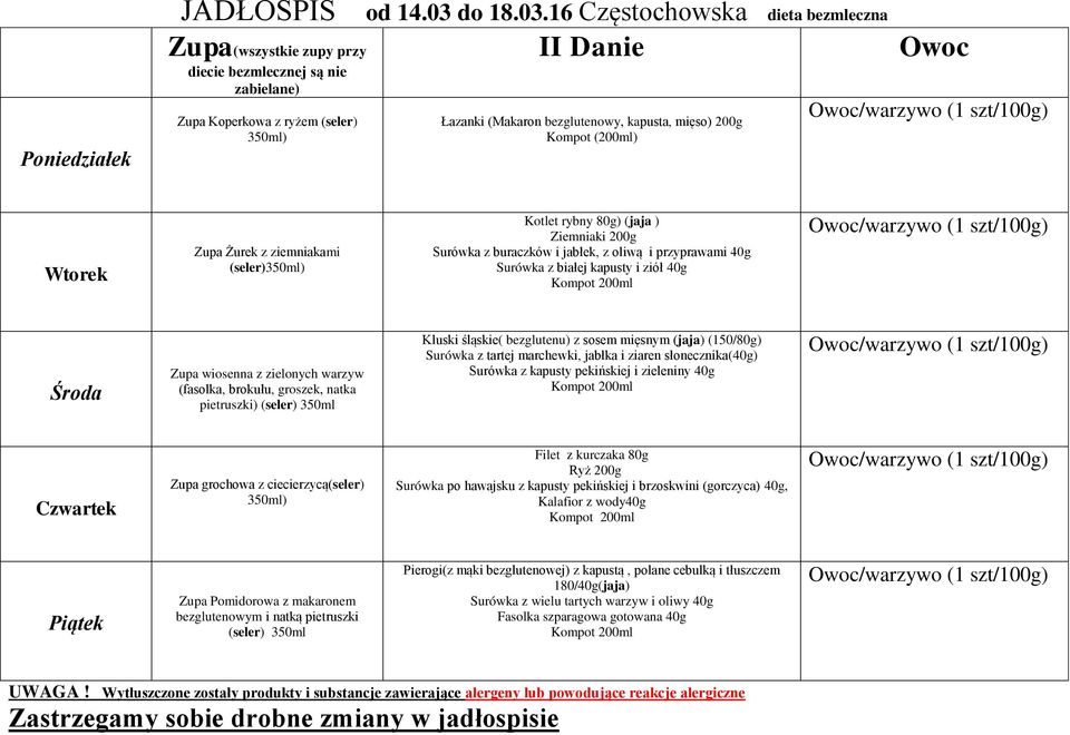16 Częstochowska dieta bezmleczna Zupa(wszystkie zupy przy diecie bezmlecznej są nie zabielane) Zupa Koperkowa z ryżem (seler) II Danie Łazanki (Makaron bezglutenowy, kapusta, mięso) 200g Kompot