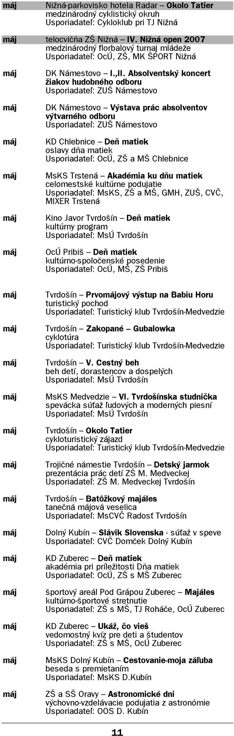 Absolventský koncert žiakov hudobného odboru Usporiadateľ: ZUŠ Námestovo DK Námestovo Výstava prác absolventov výtvarného odboru Usporiadateľ: ZUŠ Námestovo KD Chlebnice Deň matiek oslavy dňa matiek