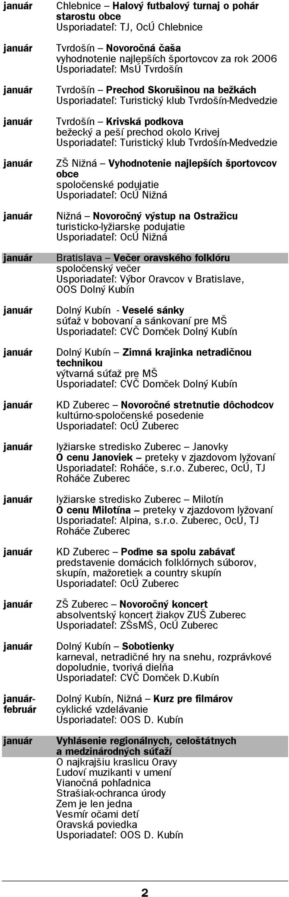 Vyhodnotenie najlepších športovcov obce spoločenské podujatie Usporiadateľ: OcÚ Nižná Nižná Novoročný výstup na Ostražicu turisticko-lyžiarske podujatie Usporiadateľ: OcÚ Nižná Bratislava Večer