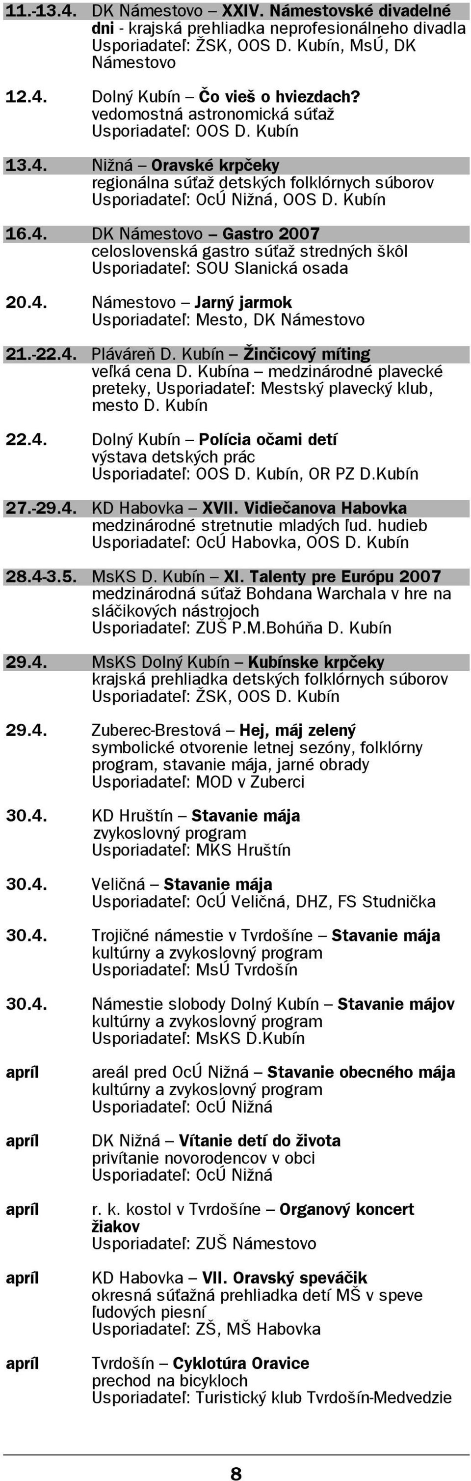 4. Námestovo Jarný jarmok Usporiadateľ: Mesto, DK Námestovo 21.-22.4. Pláváreň D. Kubín Žinčicový míting veľká cena D.