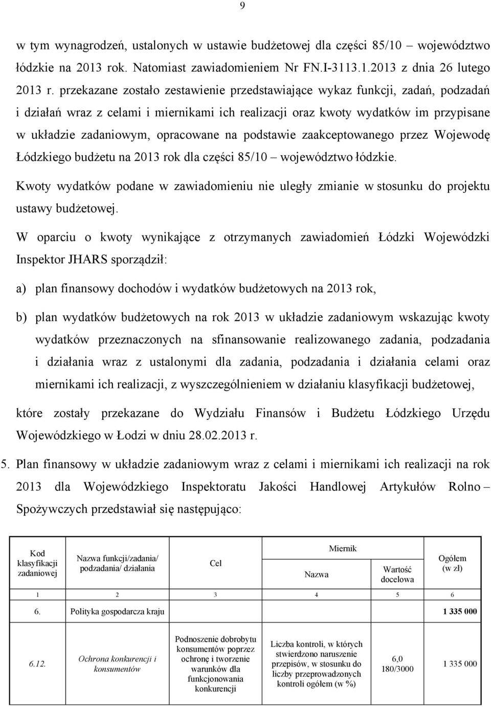na podstawie zaakceptowanego przez Wojewodę Łódzkiego budżetu na 2013 rok dla części 85/10 województwo łódzkie.