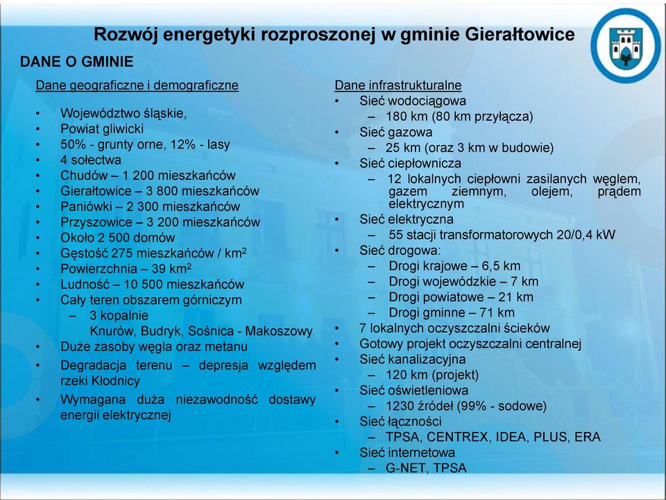 Cały teren obszarem górniczym 3 kopalnie Knurów, Budryk, Sośnica - Makoszowy Duże zasoby węgla oraz metanu Degradacja terenu depresja względem rzeki Kłodnicy Wymagana duża niezawodność dostawy