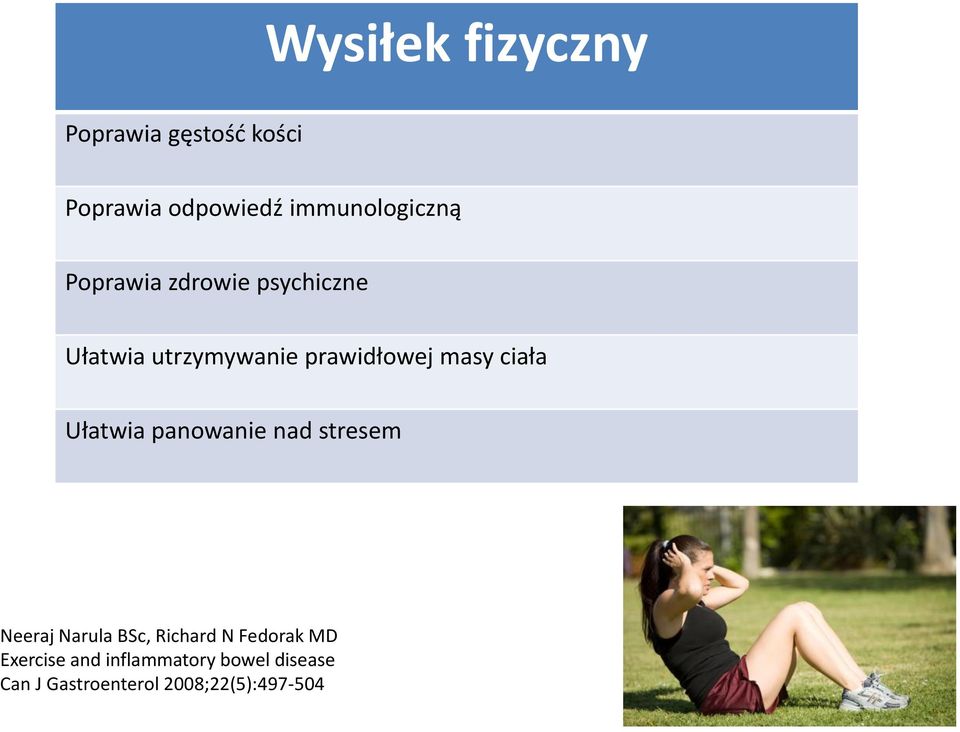 Ułatwia panowanie nad stresem Neeraj Narula BSc, Richard N Fedorak MD