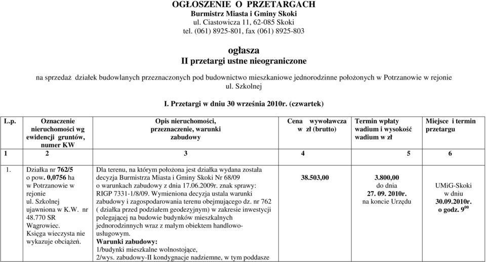 Szkolnej Oznaczenie nieruchomości wg ewidencji gruntów, numer KW I. Przetargi 30 września 2010r.