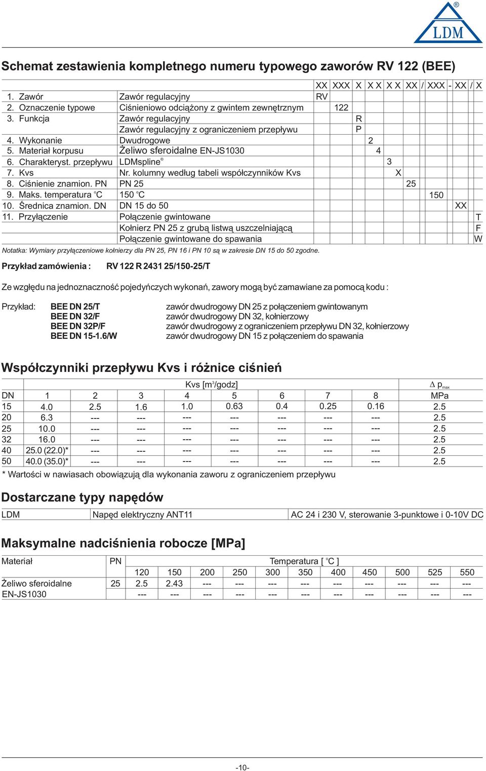 klumny wed³ug tabeli wspó³czynników Kvs 8. Ciœnienie znamin. PN PN 25 9. Maks. temperatura C 150 C 10. Œrednica znamin. DN DN 15 d 50 11.