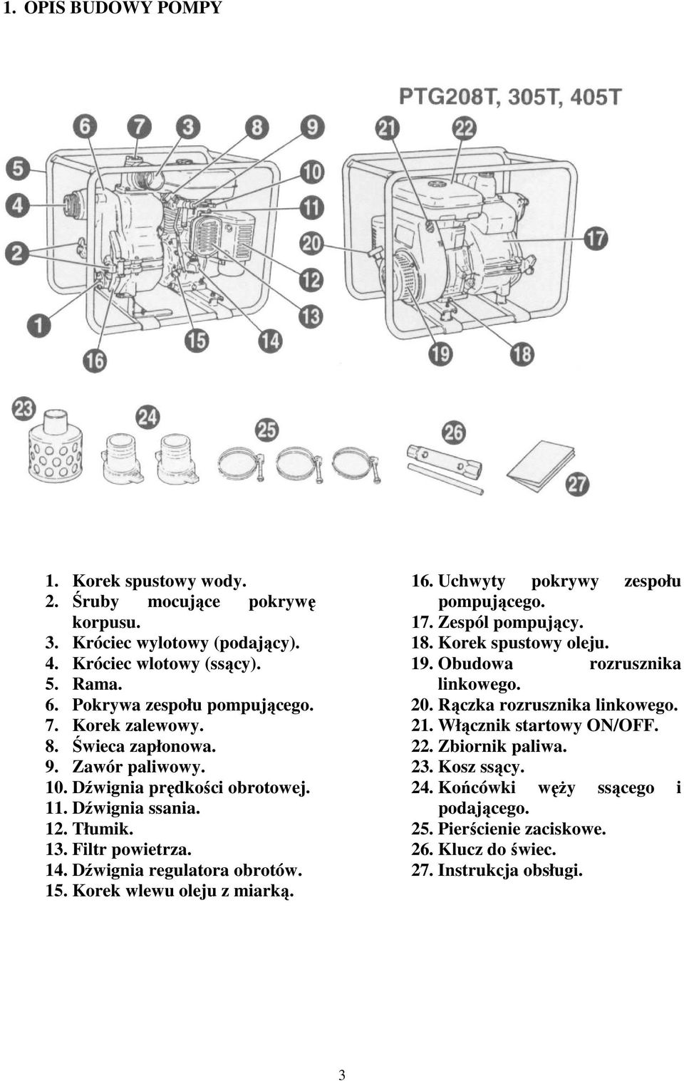 Korek wlewu oleju z miarką. 16. Uchwyty pokrywy zespołu pompującego. 17. Zespól pompujący. 18. Korek spustowy oleju. 19. Obudowa rozrusznika linkowego. 20.
