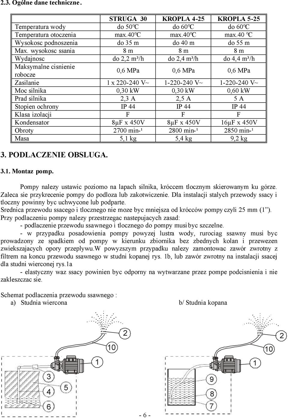 0,30 kw 0,60 kw Prad silnika 2,3 A 2,5 A 5 A Stopien ochrony IP 44 IP 44 IP 44 Klasa izolacji F F F Kondensator 8µF x 450V 8µF x 450V 16µF x 450V Obroty 2700 min-¹ 2800 min-¹ 2850 min-¹ Masa 5,1 kg