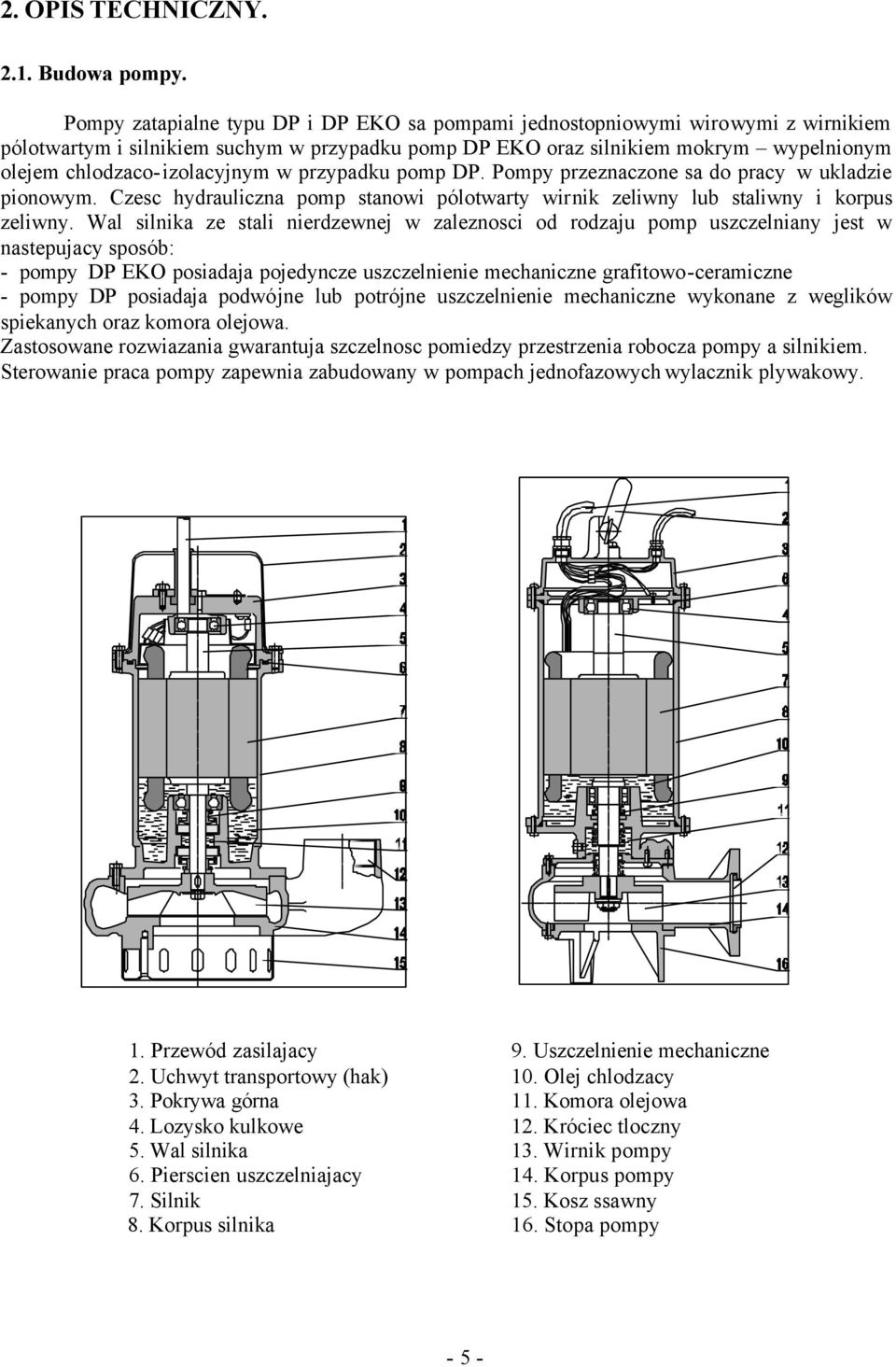 chlodzaco-izolacyjnym w przypadku pomp DP. Pompy przeznaczone sa do pracy w ukladzie pionowym. Czesc hydrauliczna pomp stanowi pólotwarty wirnik zeliwny lub staliwny i korpus zeliwny.