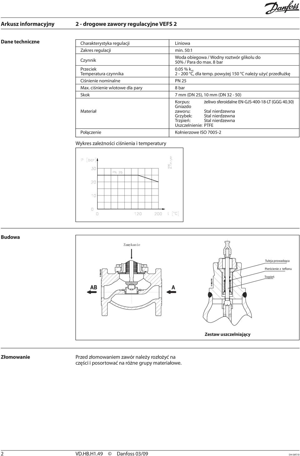 powyżej 150 C należy użyć przedłużkę 8 bar Skok 7 mm (DN 25), 10 mm (DN 32-50) Korpus: żeliwo sferoidalne EN-GJS-400-18-LT (GGG 40.