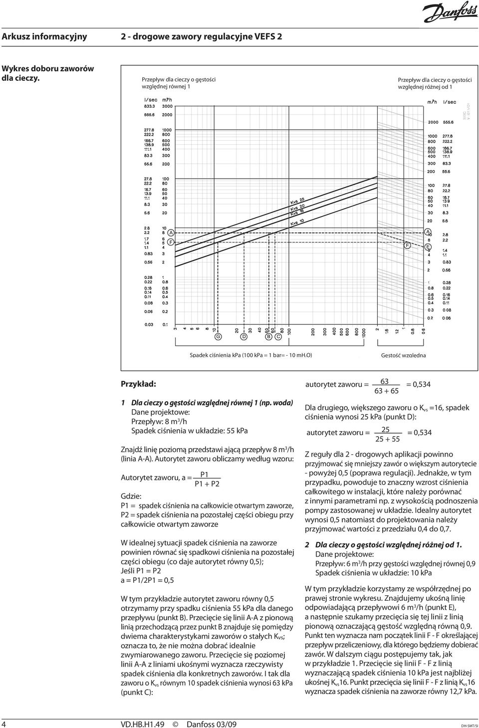 gęstości względnej równej 1 (np. woda) Dane projektowe: Przepływ: 8 m 3 /h Spadek ciśnienia w układzie: 55 kpa Znajdź linię poziomą przedstawi ającą przepływ 8 m 3 /h (linia A-A).