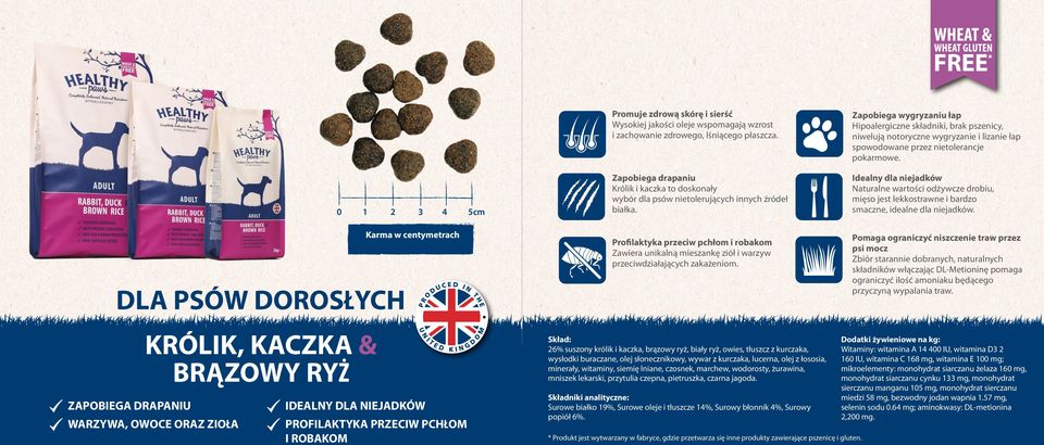 Zapobiega drapaniu Królik i kaczka to doskonały wybór dla psów nietolerujących innych źródeł białka.