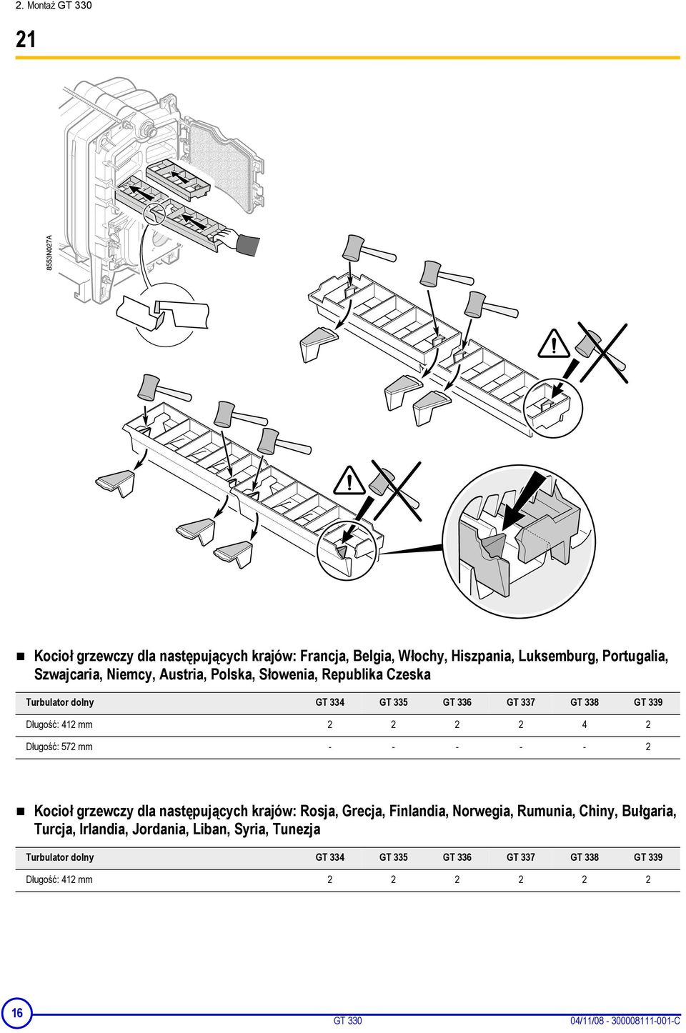 - - - - 2 Kocioł grzewczy dla następujących krajów: Rosja, Grecja, Finlandia, Norwegia, Rumunia, Chiny, Bułgaria, Turcja, Irlandia,