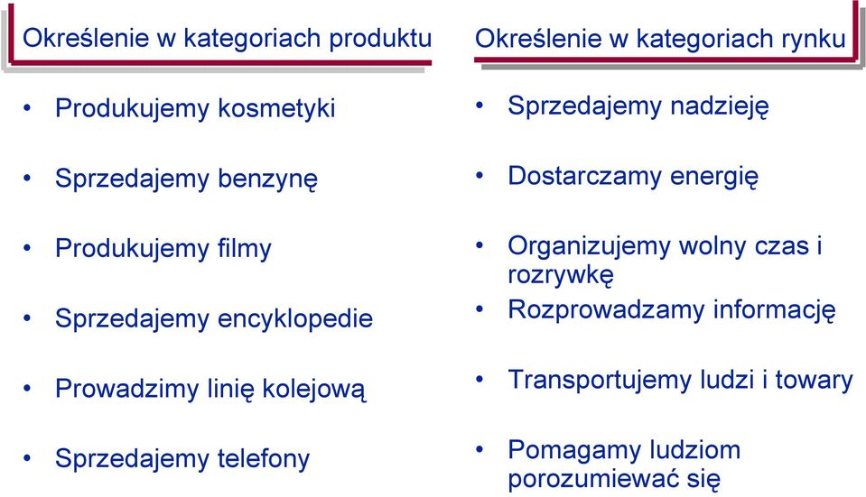 kategoriach rynku Sprzedajemy nadzieję Dostarczamy energię Organizujemy wolny czas i