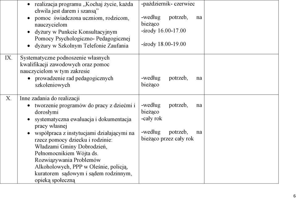 -środy 16.00-17.00 -środy 18.00-19.00 X.