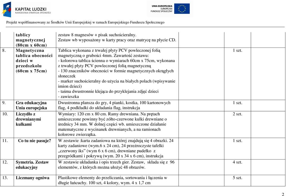 Tablica wykonana z trwałej płyty PCV powleczonej folią magnetyczną o grubości 4mm.