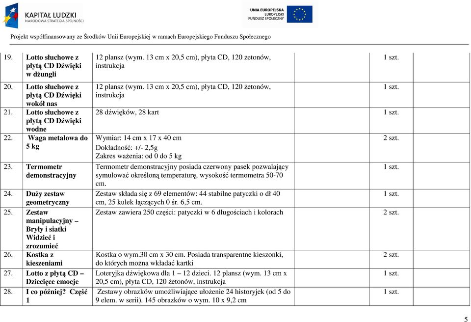 13 cm x 20,5 cm), płyta CD, 120 żetonów, instrukcja 12 plansz (wym.