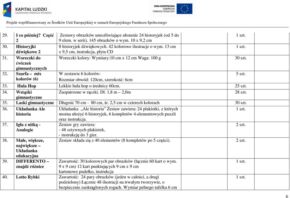 Szarfa mix W zestawie 6 kolorów: 5 szt. kolorów (6) Rozmiar obwód: 120cm, szerokość: 6cm 33. Hula Hop Lekkie hula hop o średnicy 60cm. 25 szt. 34. Wstążki Zaopatrzone w rączki. Dł. 1,8 m 2,0m 28 szt.