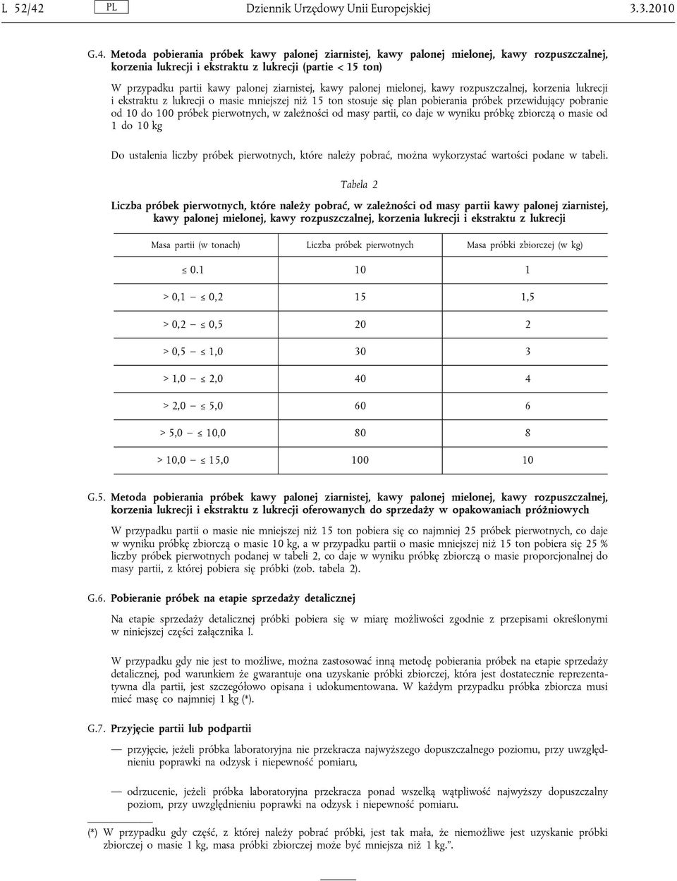 Metoda pobierania próbek kawy palonej ziarnistej, kawy palonej mielonej, kawy rozpuszczalnej, korzenia lukrecji i ekstraktu z lukrecji (partie < 15 ton) W przypadku partii kawy palonej ziarnistej,