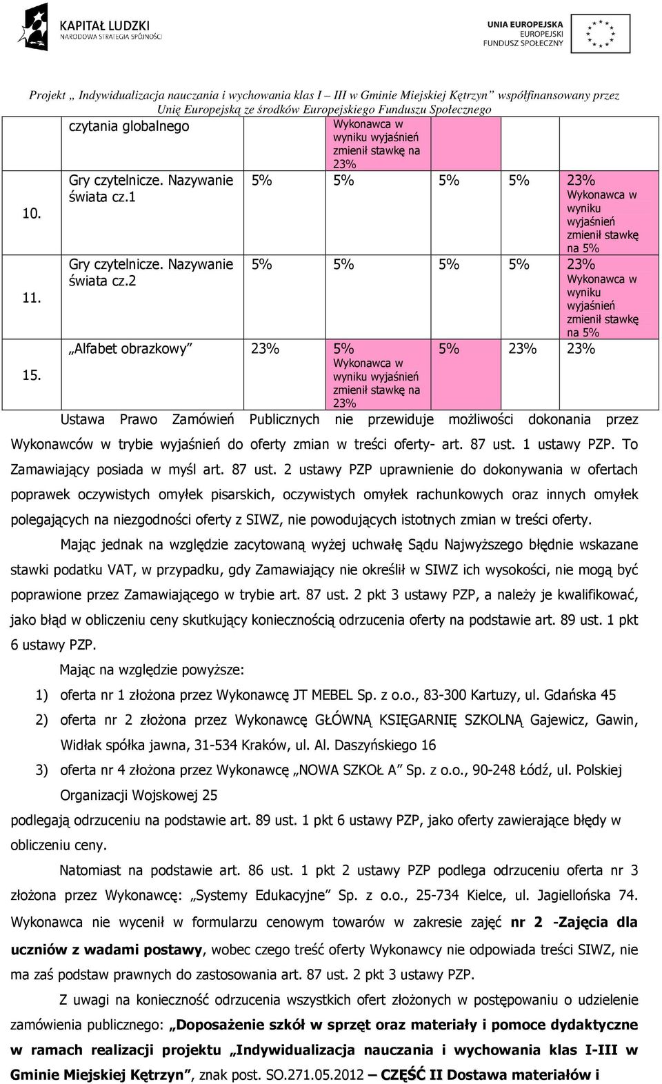 2 5% 5% 5% 5% 23% na 5% 5% 23% 23% Alfabet obrazkowy 23% 5% na 23% Ustawa Prawo Zamówień Publicznych nie przewiduje moŝliwości dokonania przez Wykonawców w trybie do oferty zmian w treści oferty- art.
