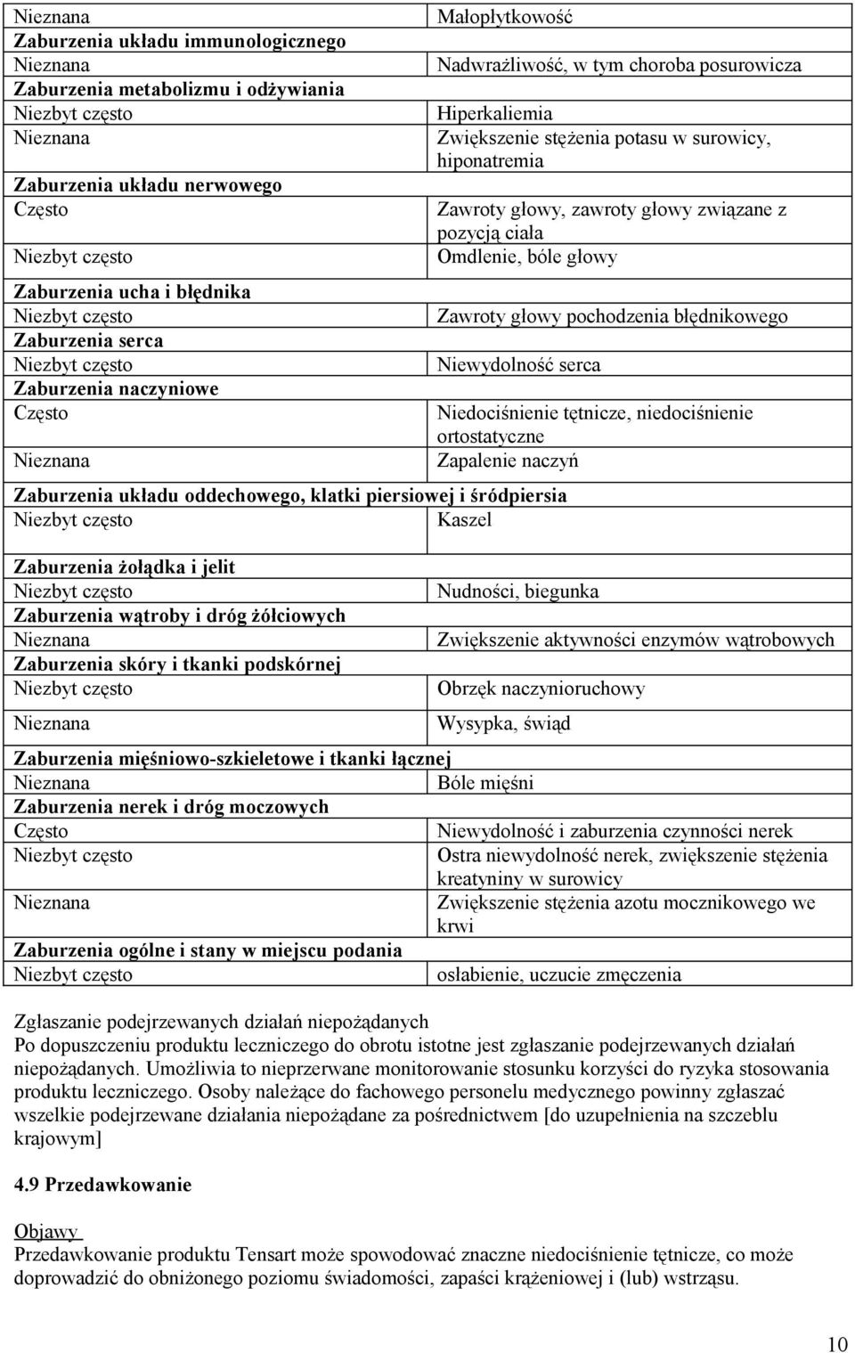 pochodzenia błędnikowego Niewydolność serca Zaburzenia układu oddechowego, klatki piersiowej i śródpiersia Kaszel Zaburzenia żołądka i jelit Zaburzenia wątroby i dróg żółciowych Zaburzenia skóry i