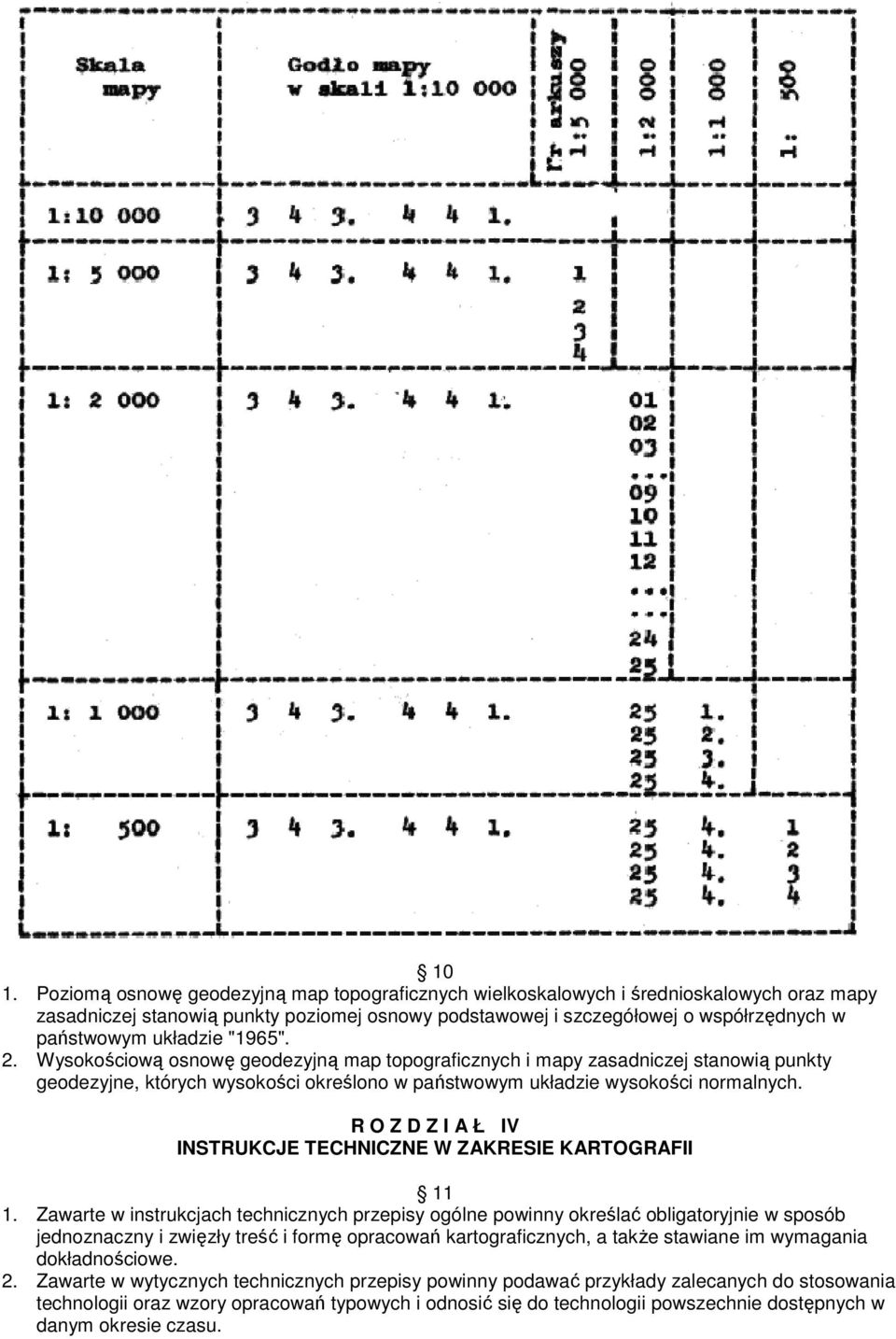 R O Z D Z I A Ł IV INSTRUKCJE TECHNICZNE W ZAKRESIE KARTOGRAFII 11 1.