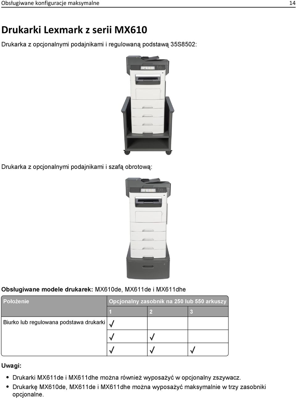 Biurko lub regulowana podstawa drukarki Opcjonalny zasobnik na 250 lub 550 arkuszy 1 2 3 Uwagi: Drukarki MX611de i MX611dhe można