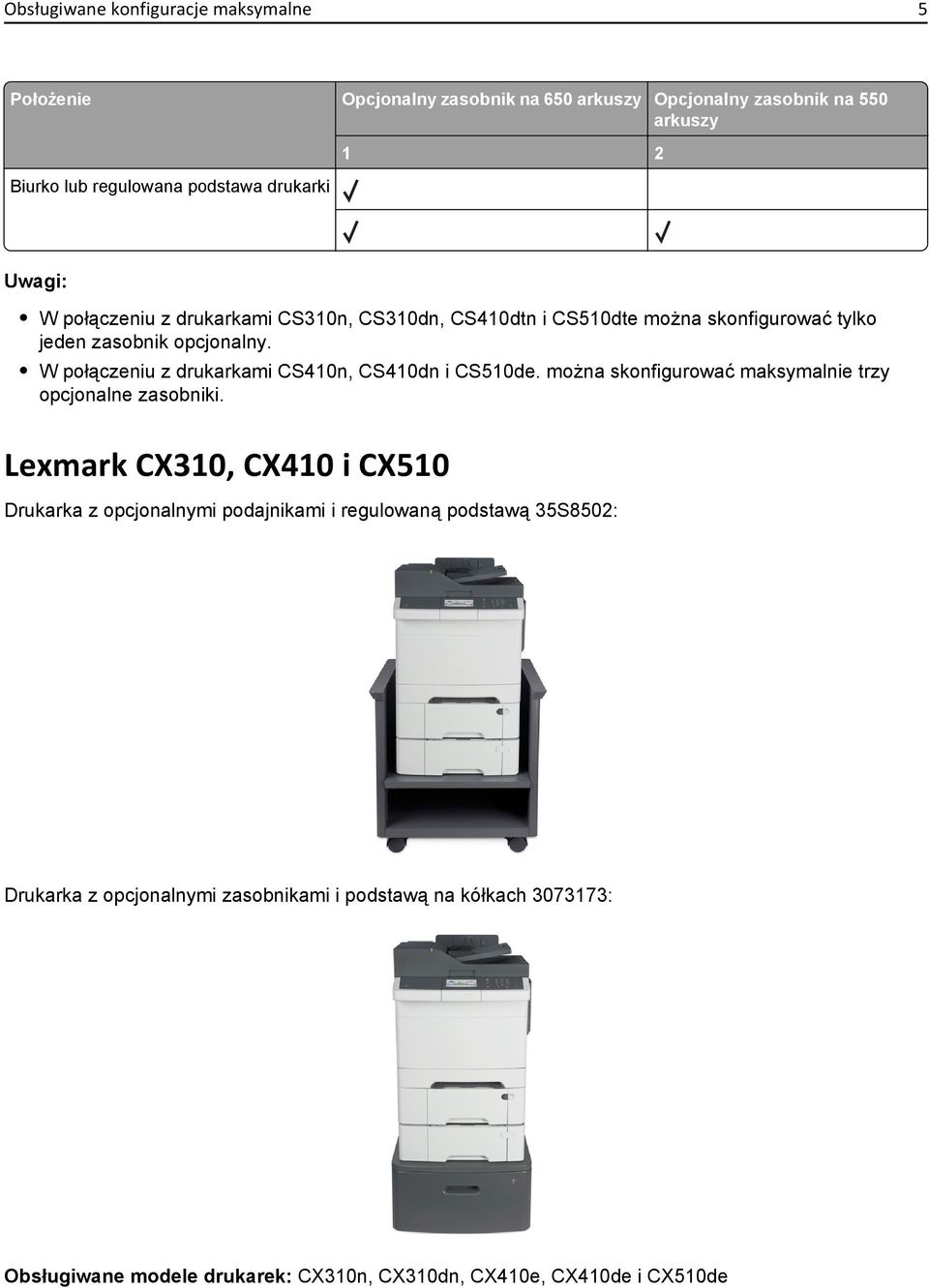 W połączeniu z drukarkami CS410n, CS410dn i CS510de. można skonfigurować maksymalnie trzy opcjonalne zasobniki.