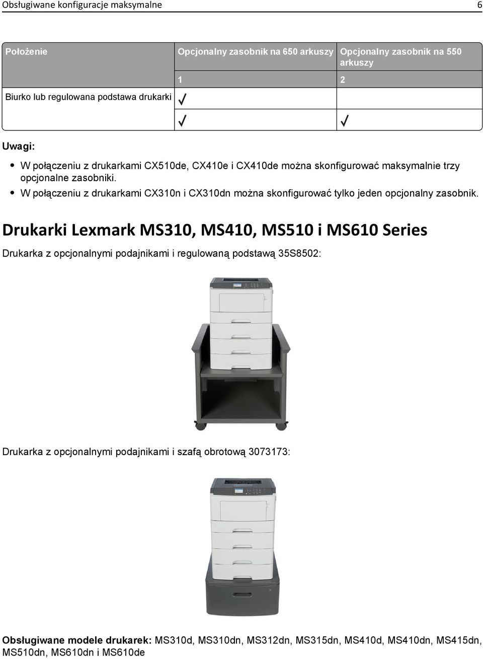 W połączeniu z drukarkami CX310n i CX310dn można skonfigurować tylko jeden opcjonalny zasobnik.